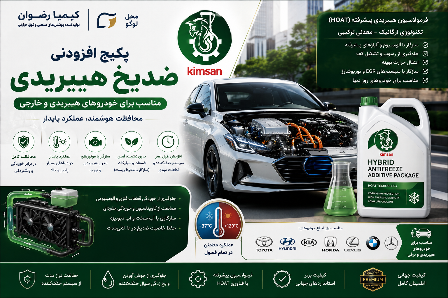 پکیج افزودنی ضدیخ هیبریدی HOAT additive 